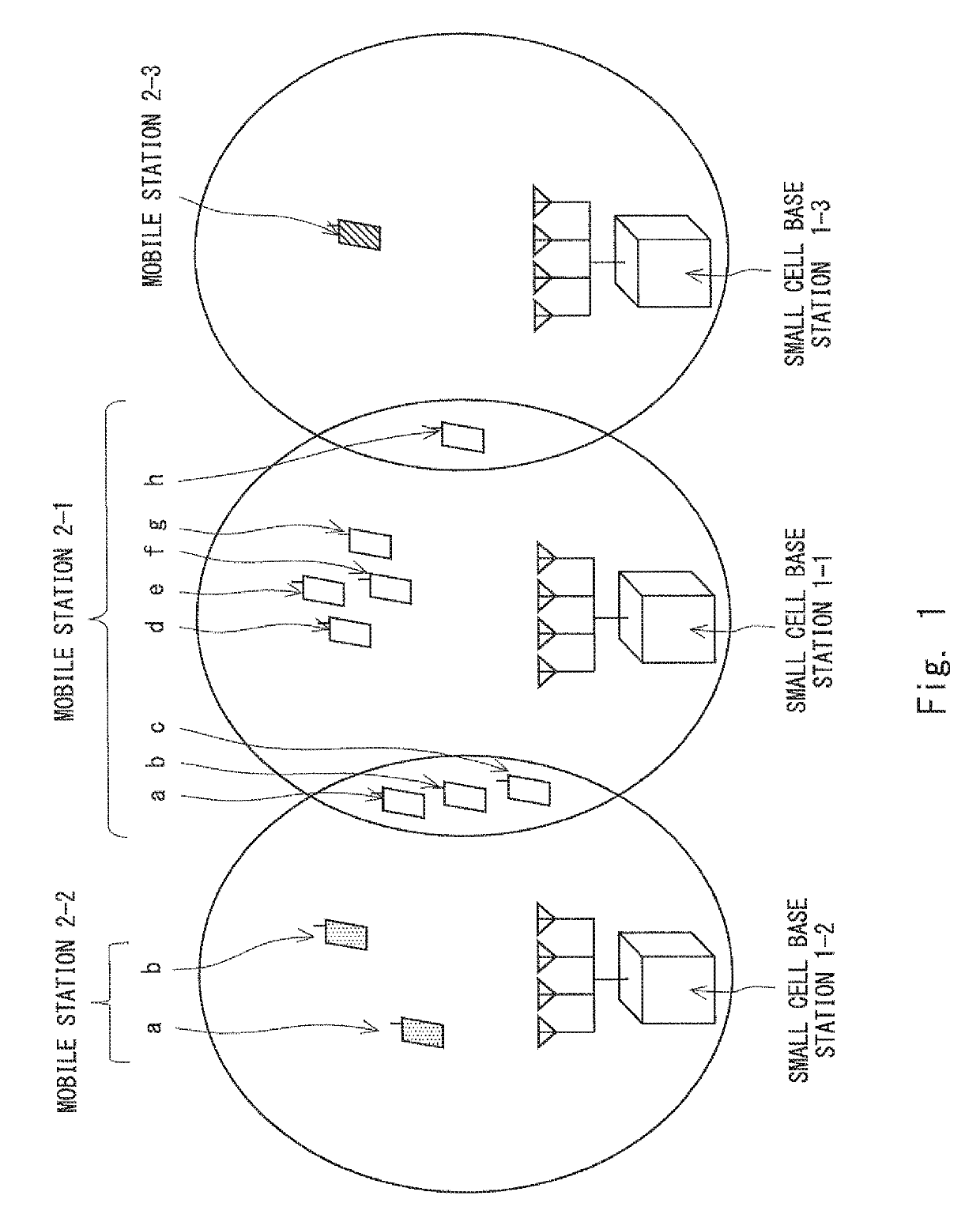 Coverage control method, base station apparatus, wireless communication system, and non-transitory computer readable medium having base station control program stored thereon