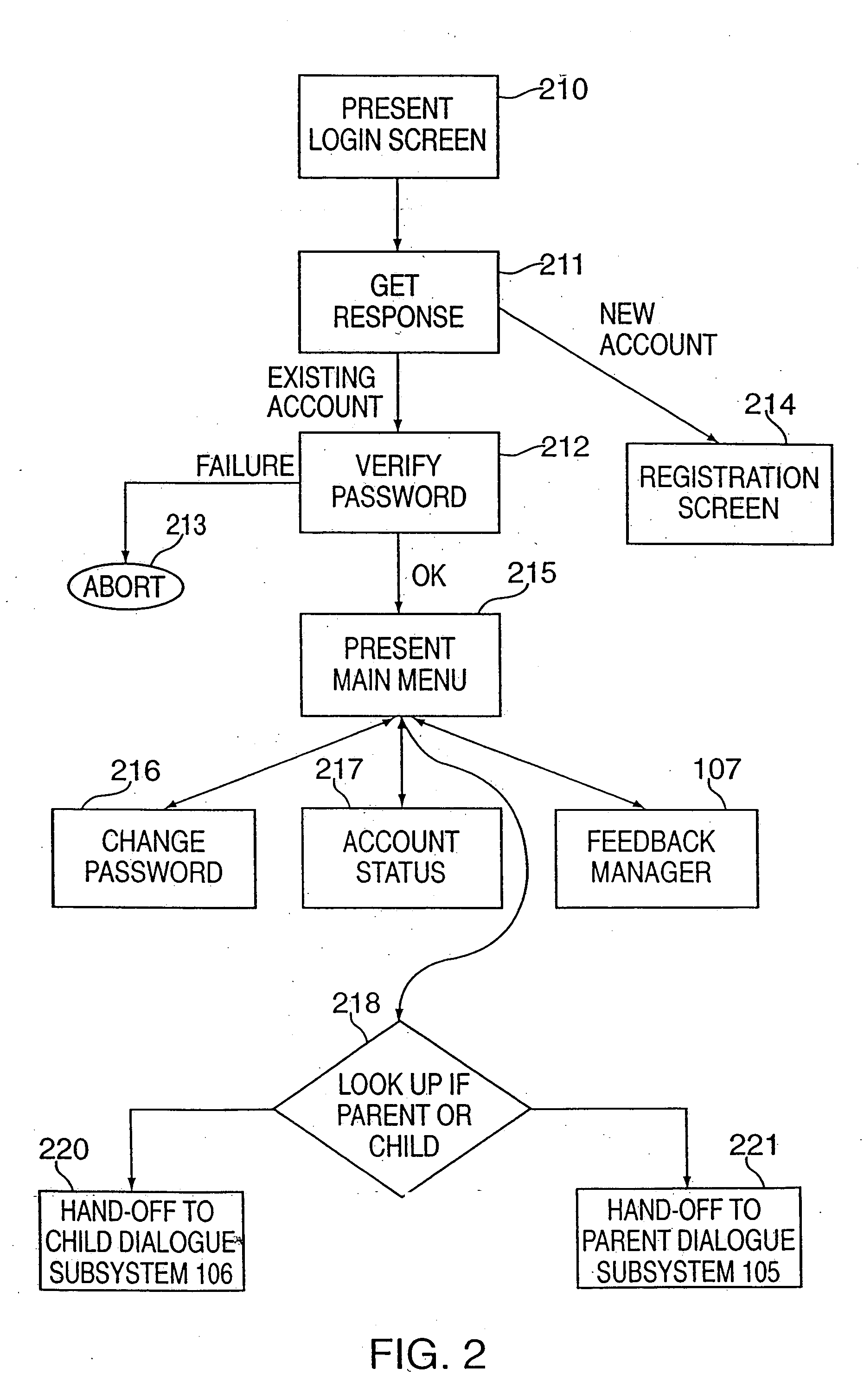 Computer systems and methods supporting on-line interaction with content, purchasing, and searching