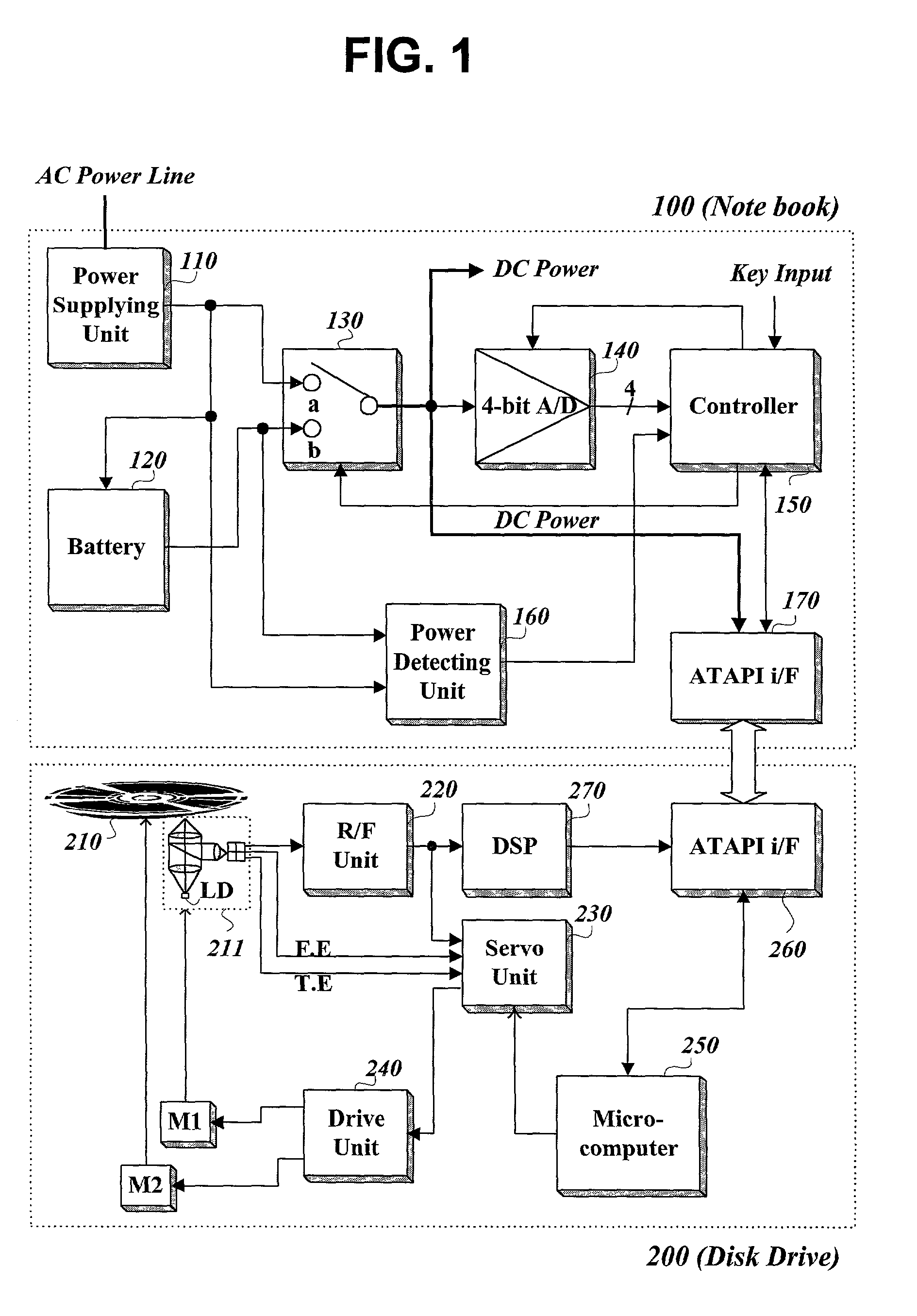 Method of controlling disk writing operation based on battery remaining capacity