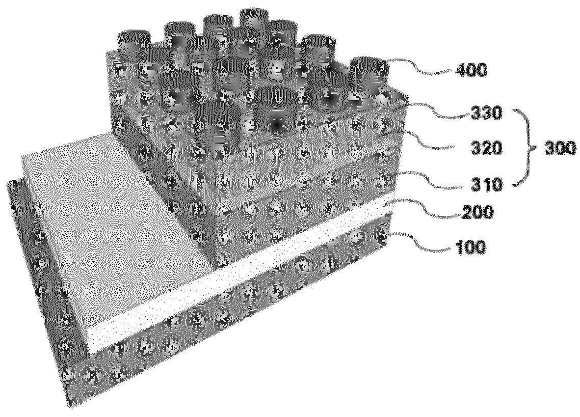 Method of manufacturing resistance change layer using irradiation of electron beam and resistive random access memory device using the same