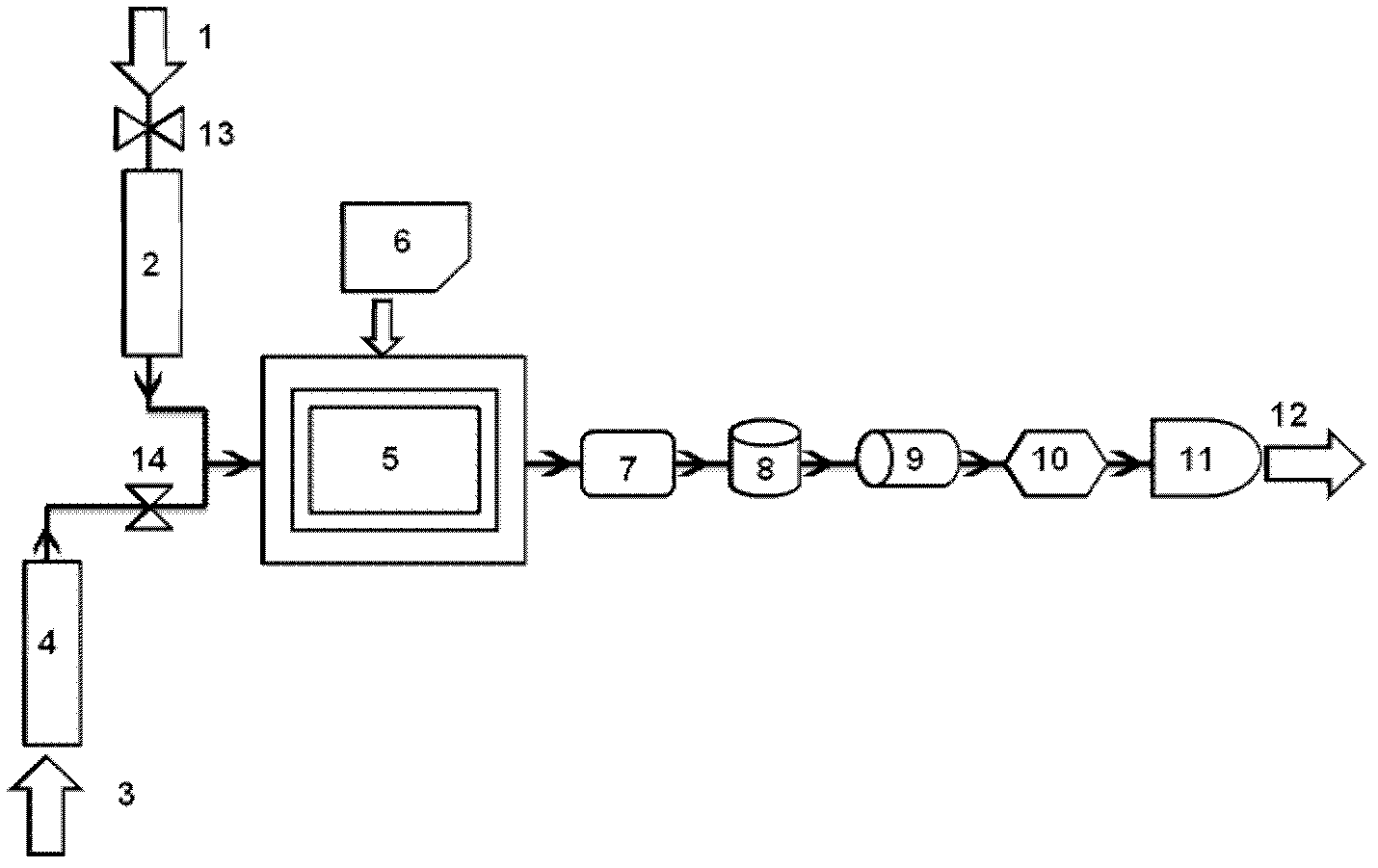 Visual system used in particle trapping process of diesel engine