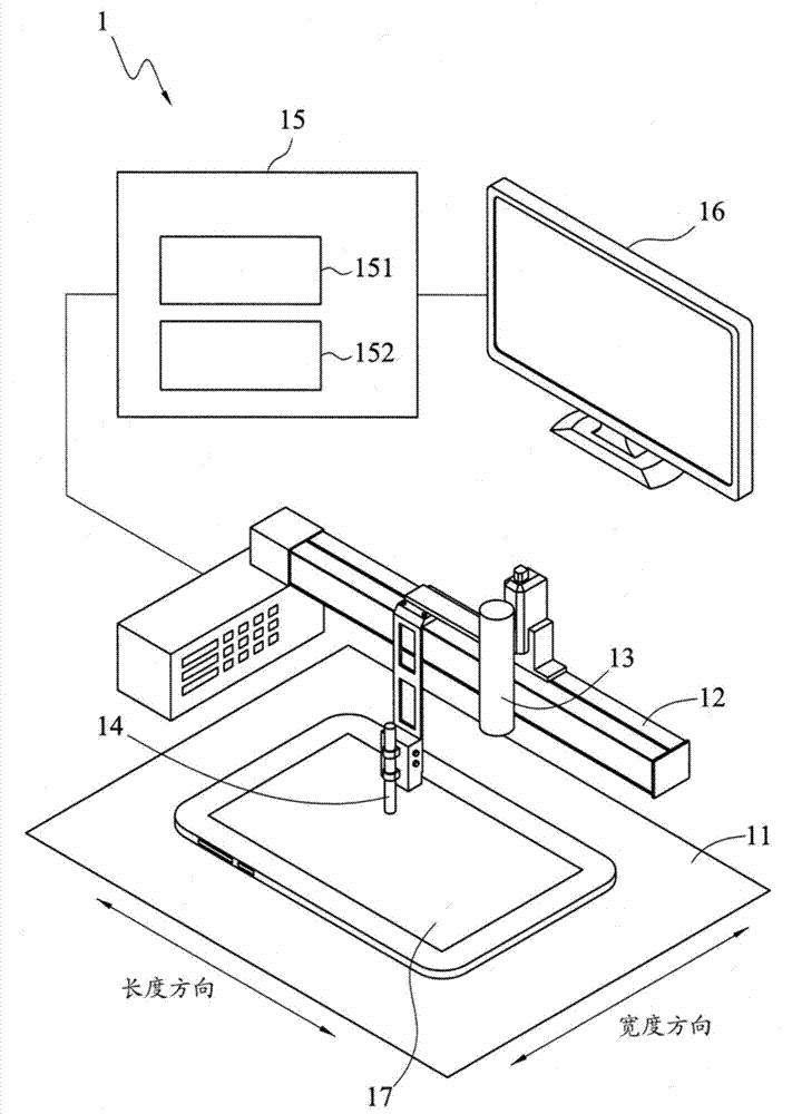 Automatic correction system and automatic correction method