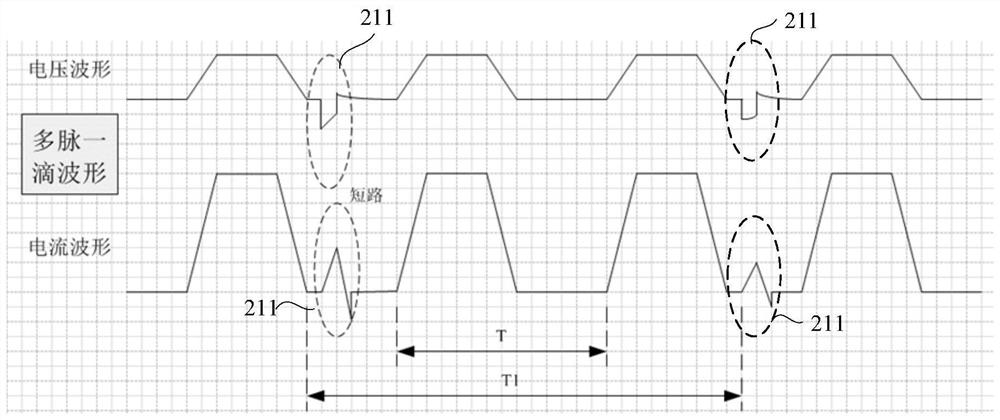 Welding pulse control method, device and welding machine control device