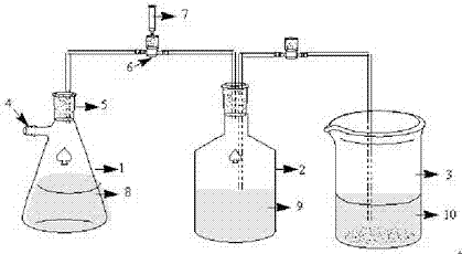 Technology for producing biogas from organic waste reinforced by lime mud from papermaking process