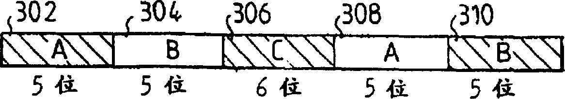 Method and system in cellular network