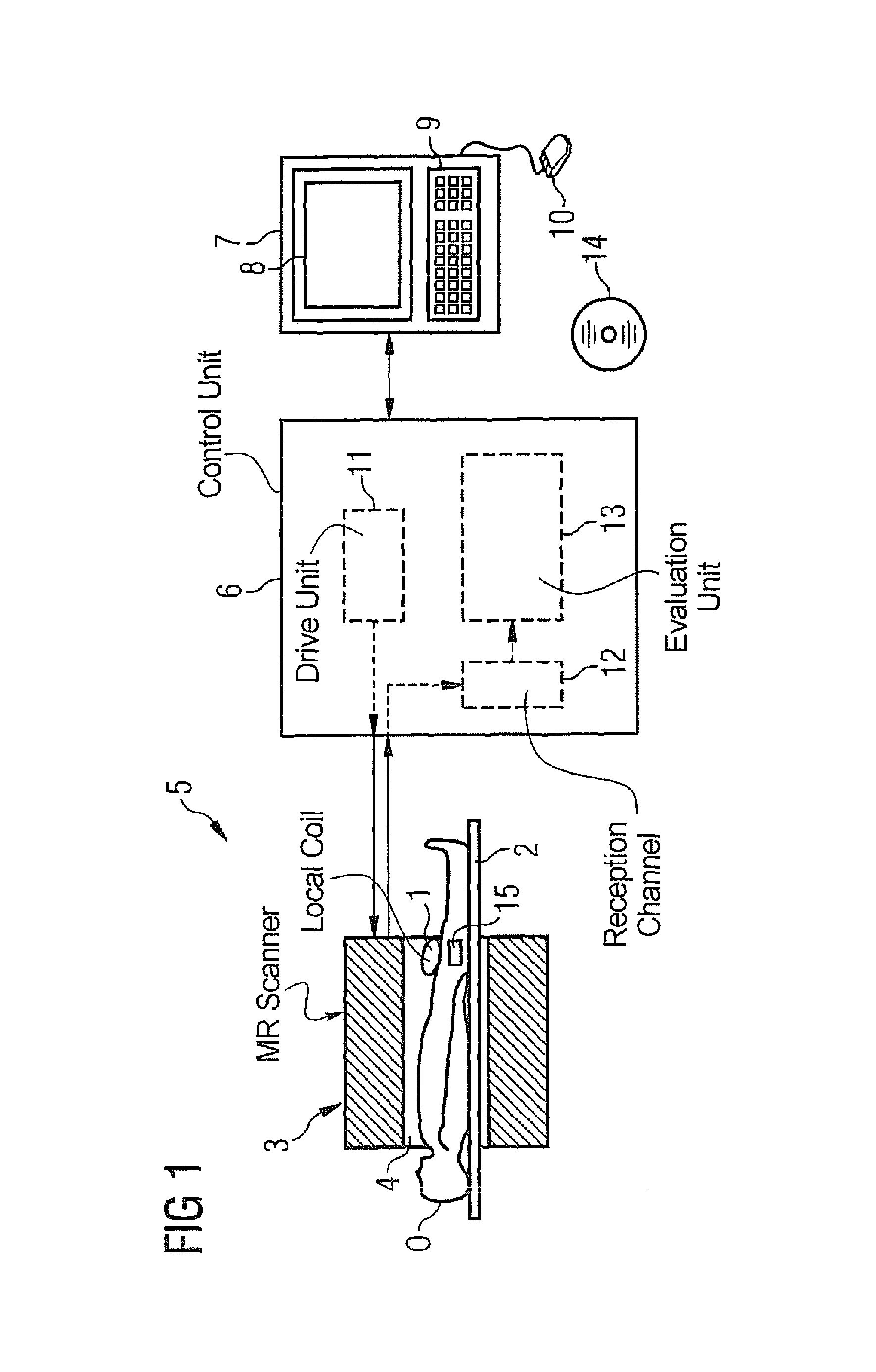 Magnetic resonance method and apparatus for automatically determining objects that attenuate penetrating radiation