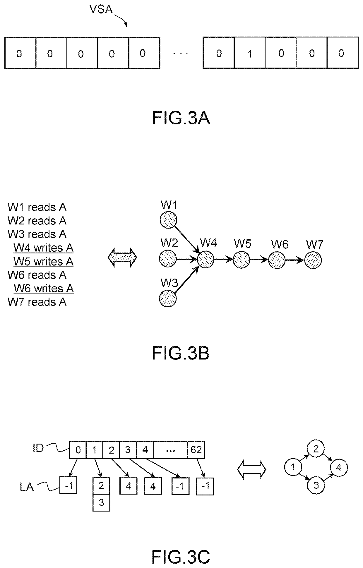 Electronic system level parallel simulation method with detection of conflicts of access to a shared memory