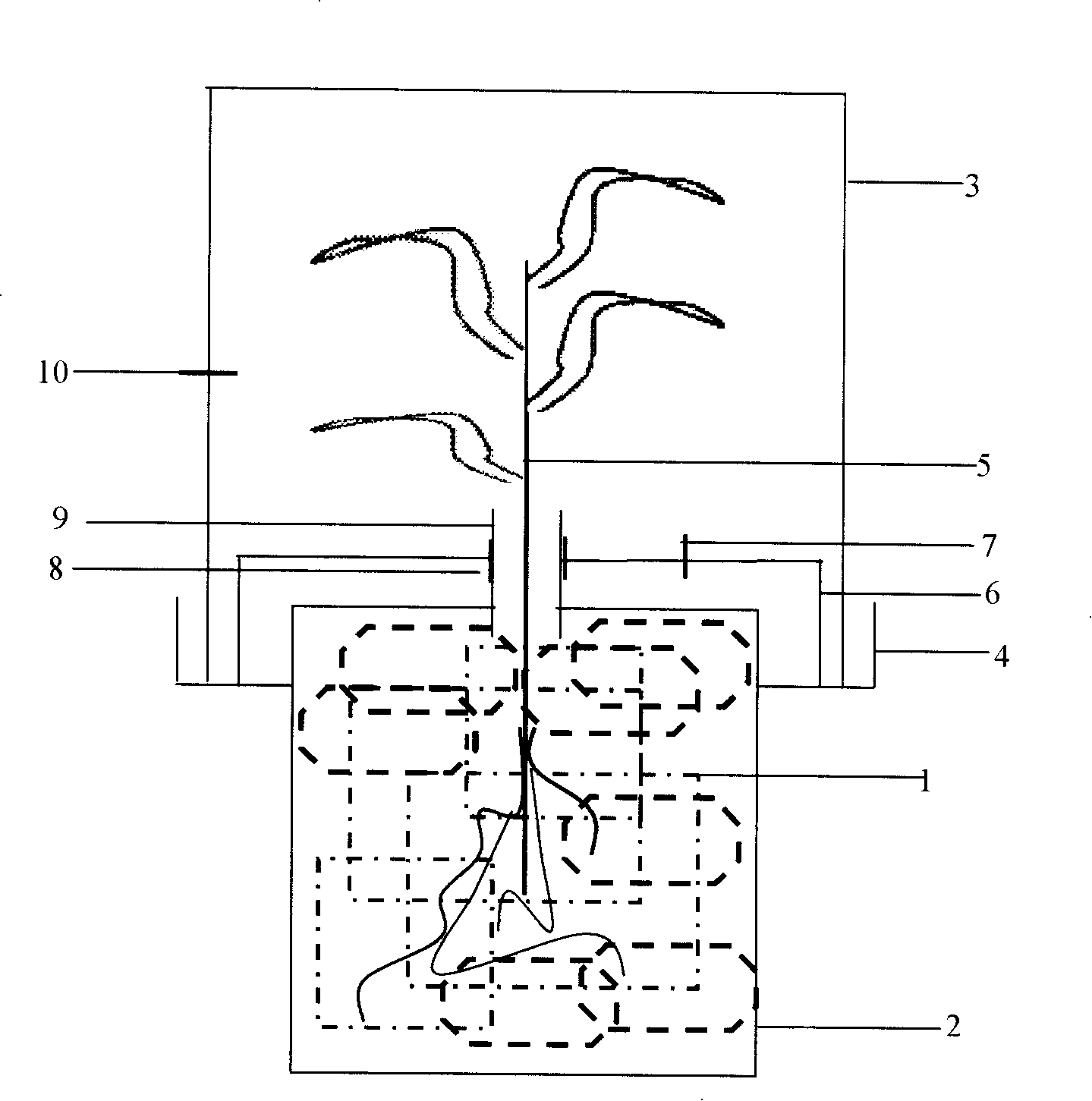Analog system device for detecting crop rhizosphere respiration and making plant