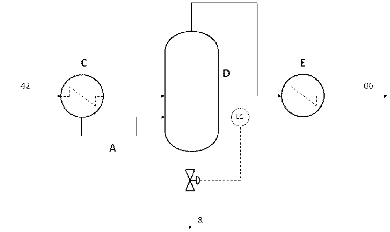 Process for dehydrating hydrocarbon-based gas
