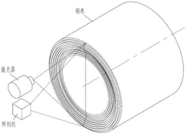 Online detection device for misalignment of band steel in coiling and detection method