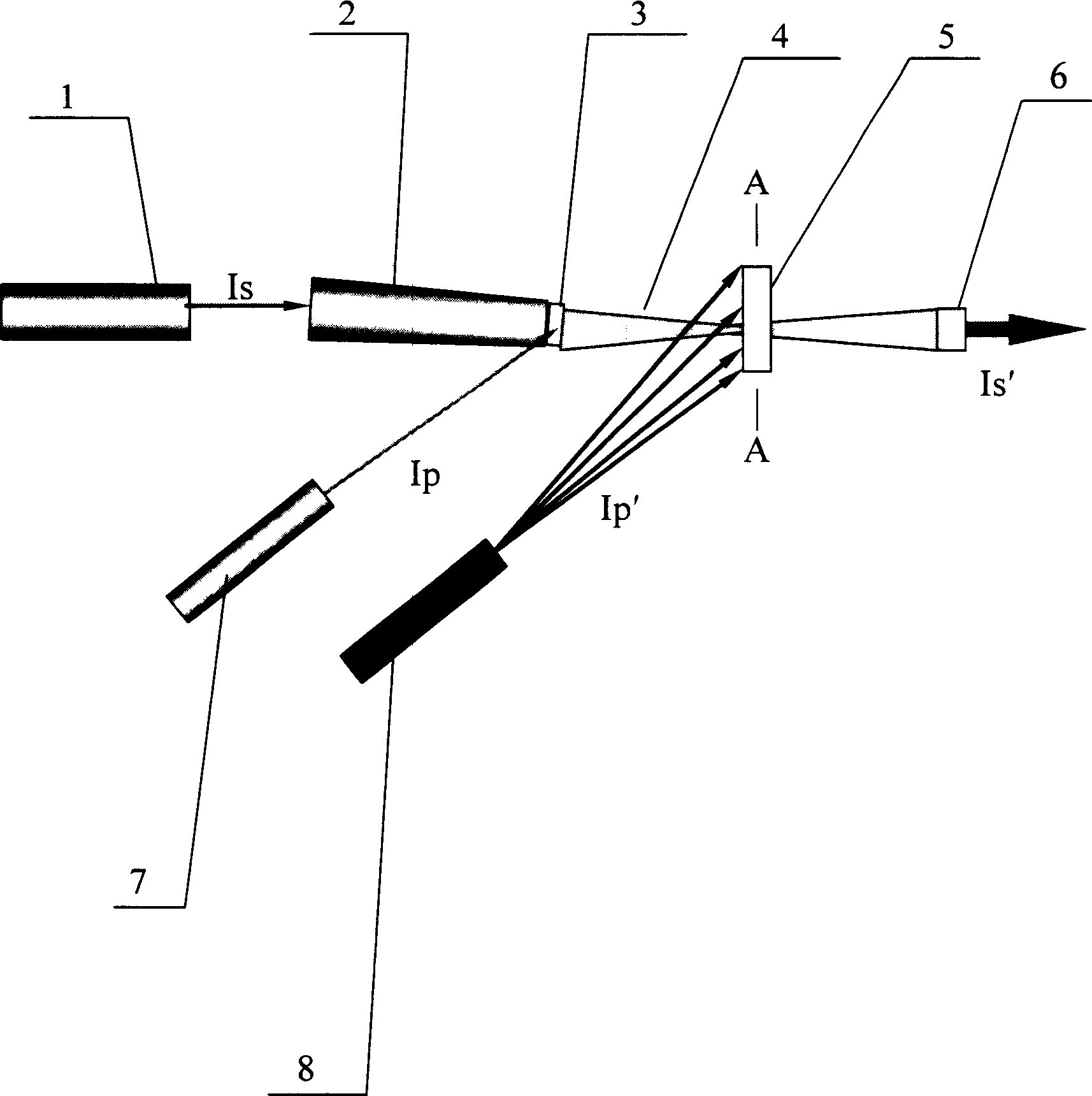 Conic optical fibre micro spherical discrete spectrum amplifier