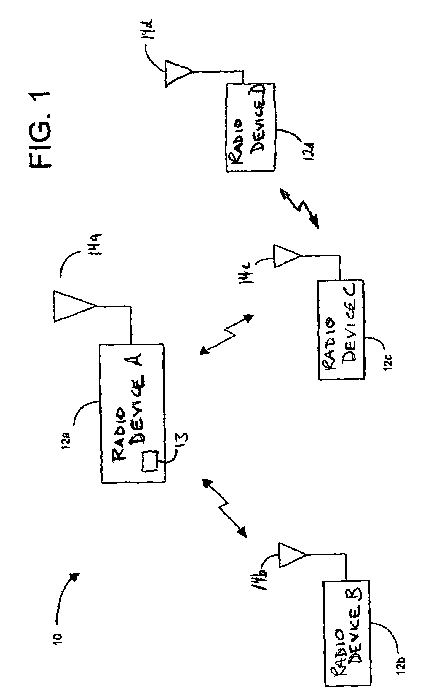 Wireless TDMA system and method for network communications