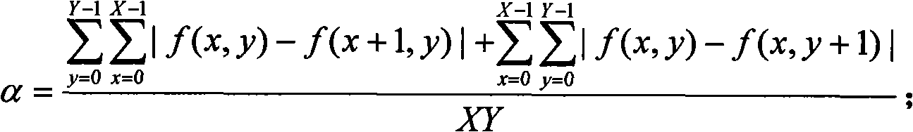 Character deformation design method based on mobile phone platform