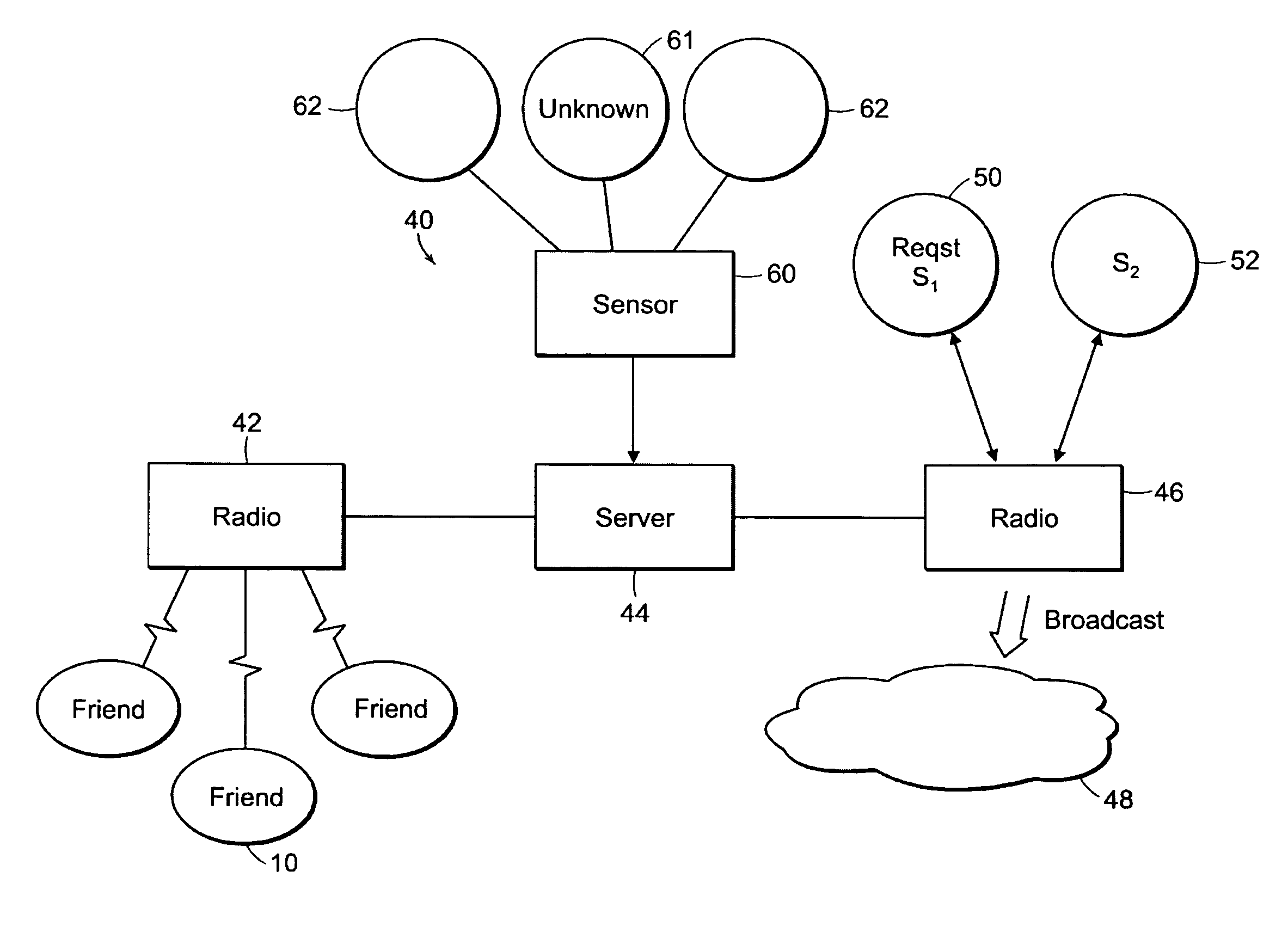 GPS based friend location and identification system and method