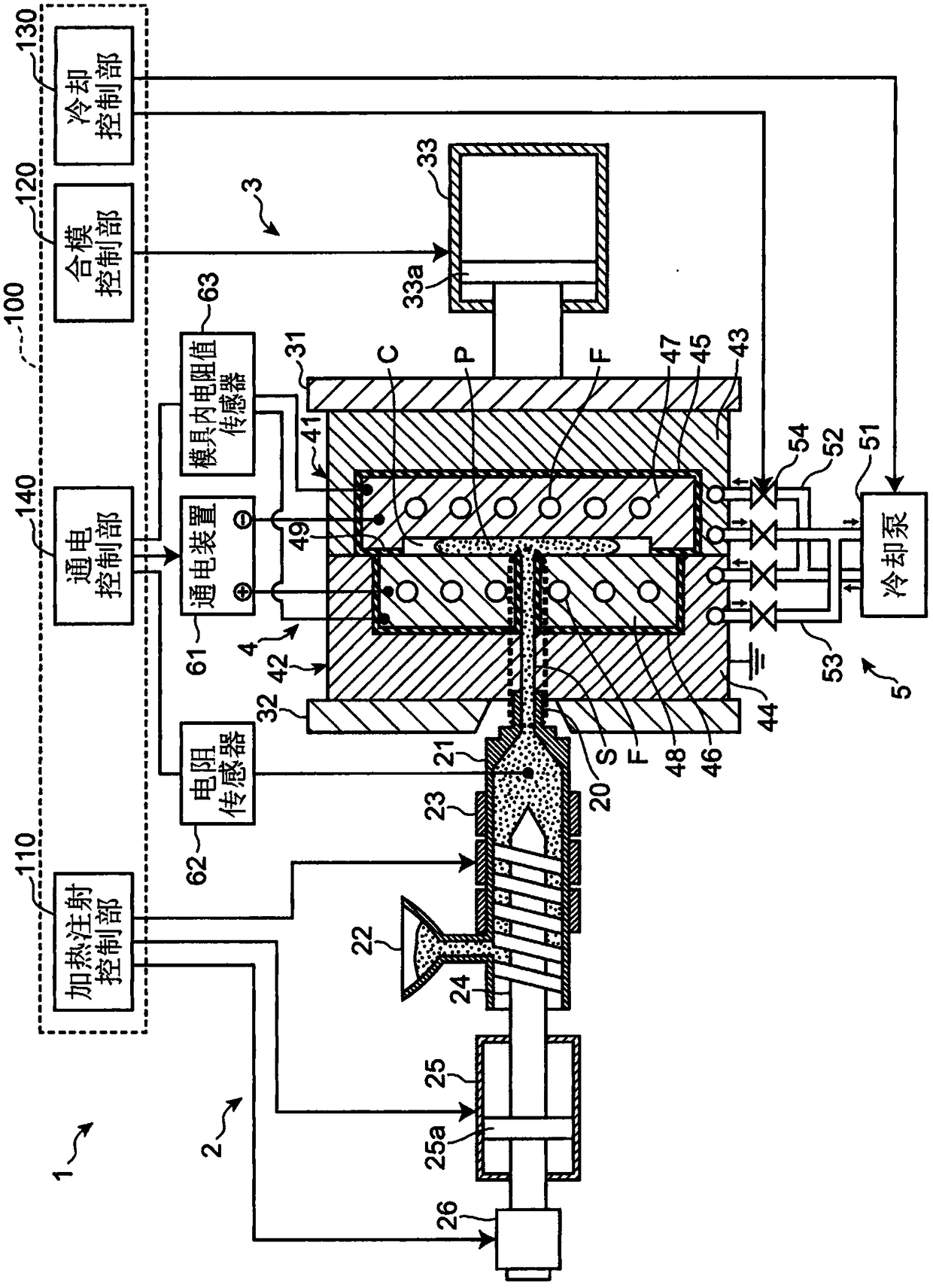 Injection molding apparatus and injection molding method