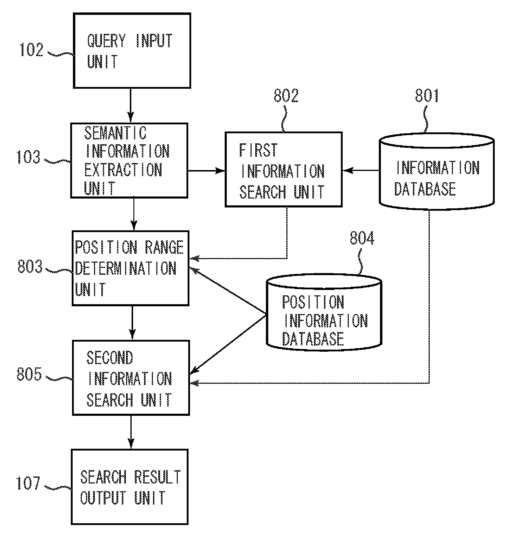 Information search apparatus, information search method, and storage medium