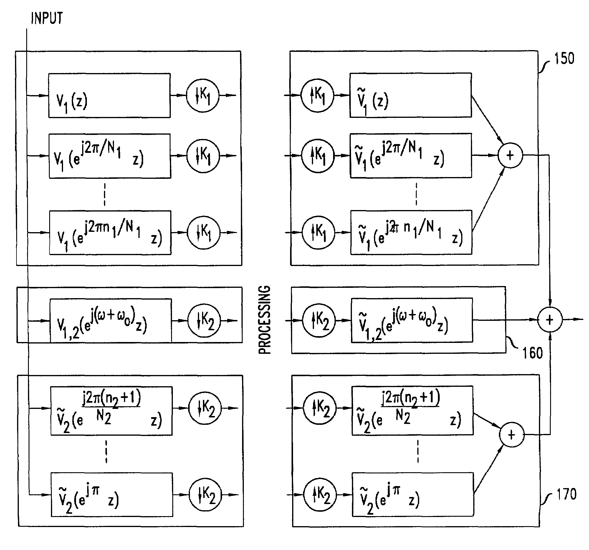 Nonuniform oversampled filter banks for audio signal processing