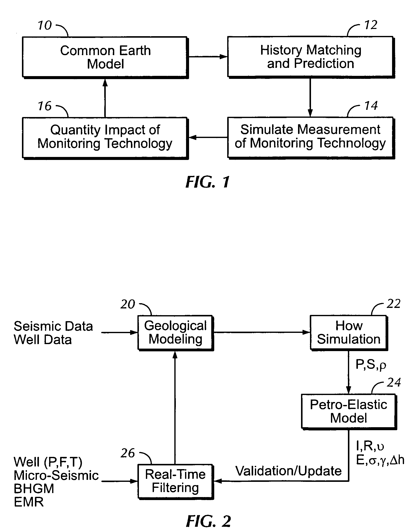 Sound enabling computerized system for real time reservoir model calibration using field surveillance data