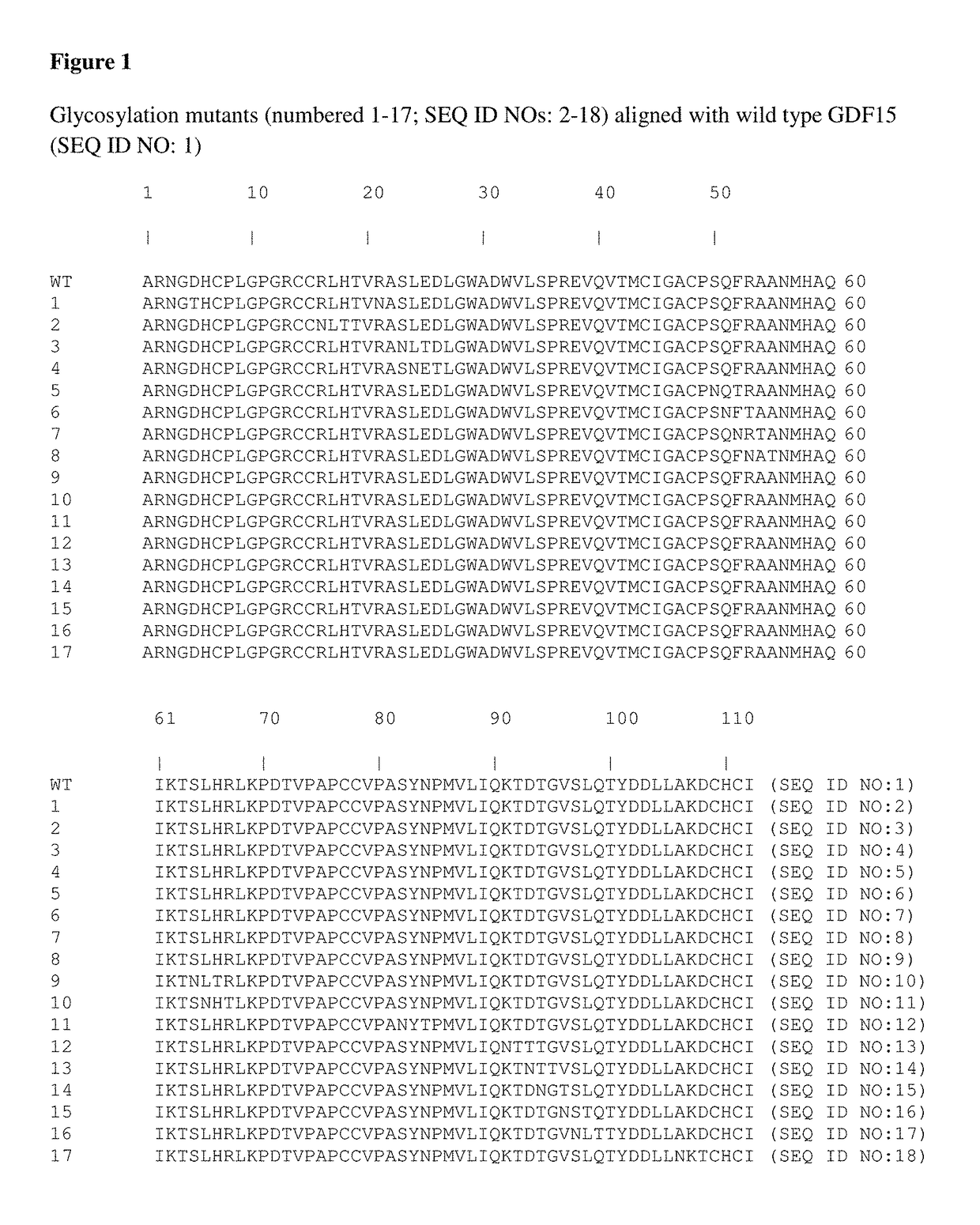 Compositions and methods of use for treating metabolic disorders