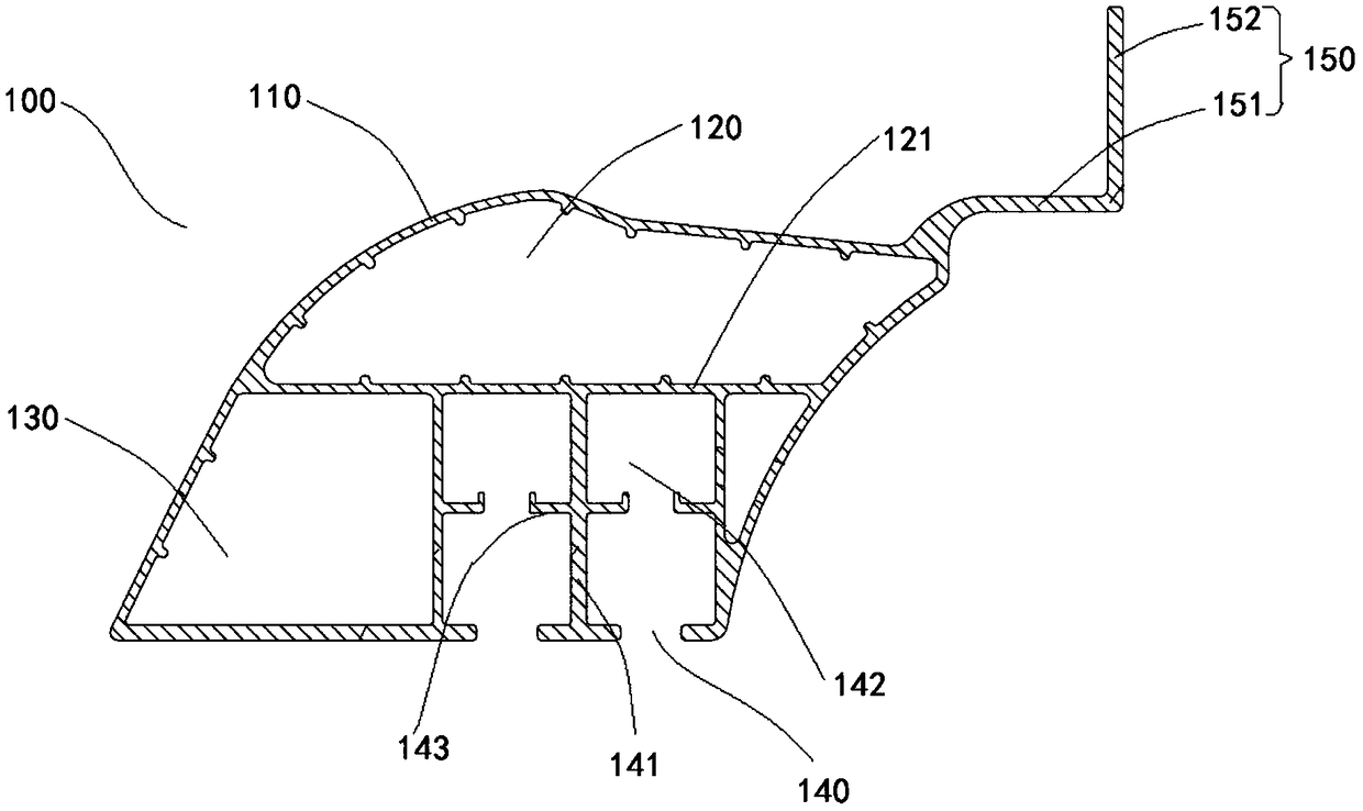 Integrated profile and a train