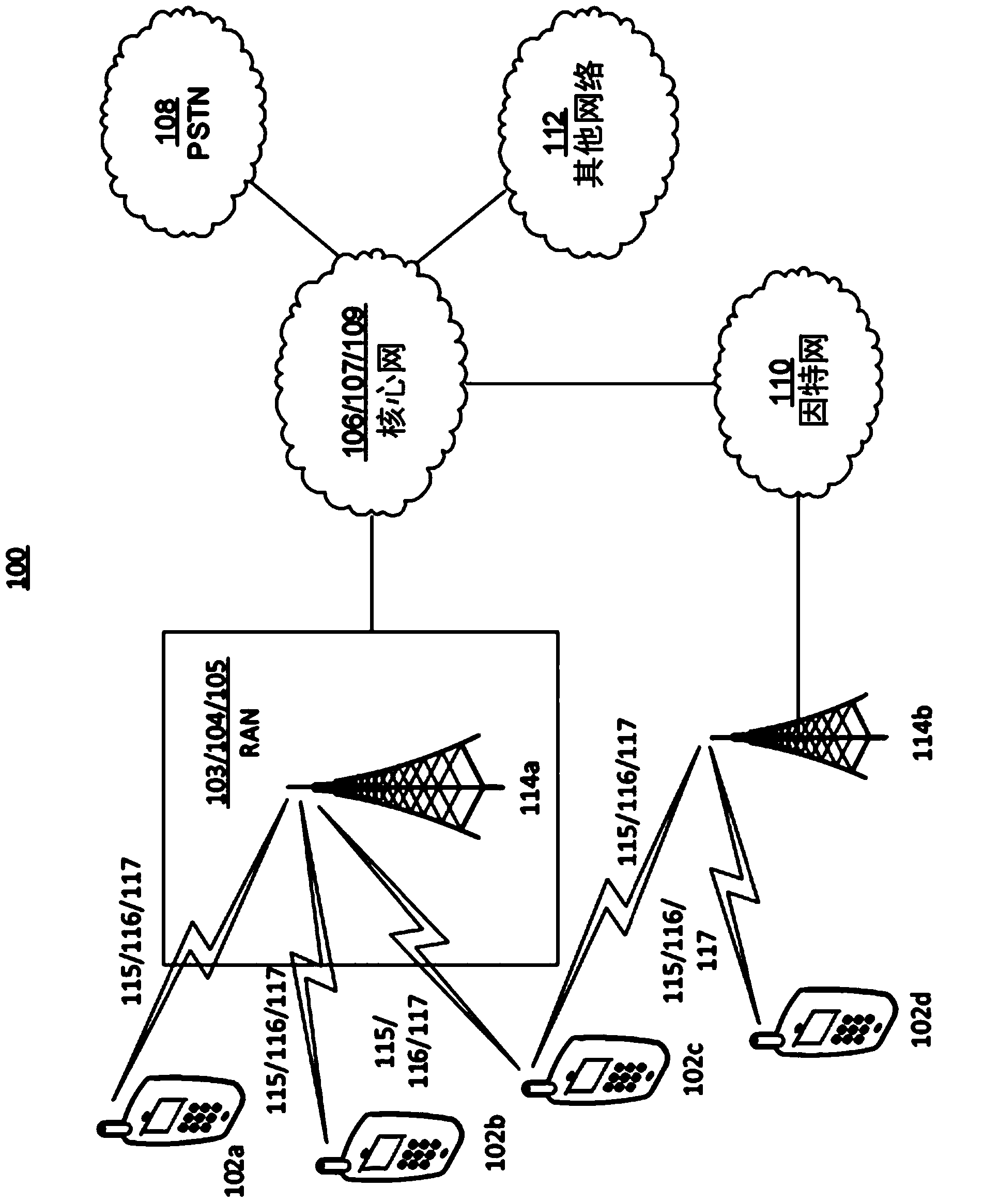 Device communication using a reduced channel bandwidth