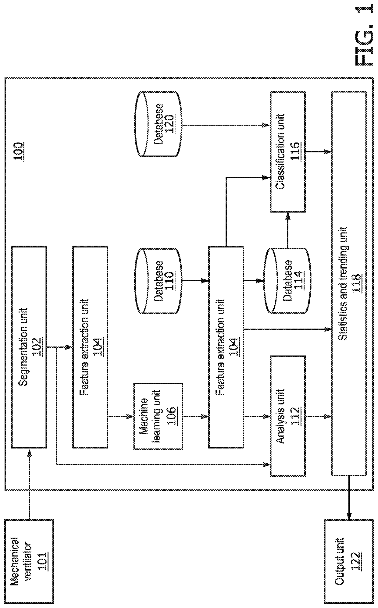 Tracking respiratory mechanics of a patient