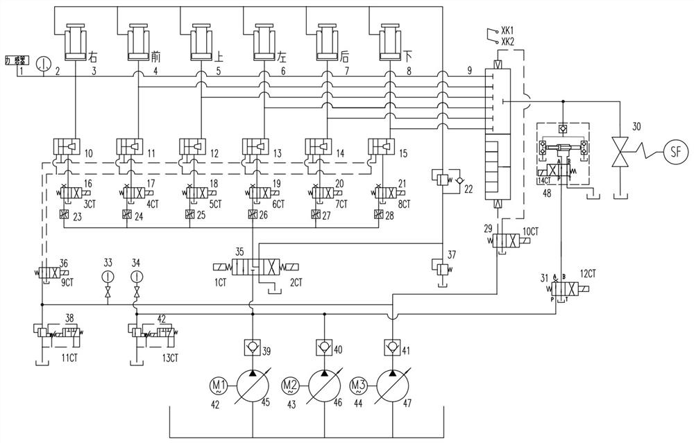 A Synchronous Control Method for Hydraulic Cylinders of Six-sided Top Press