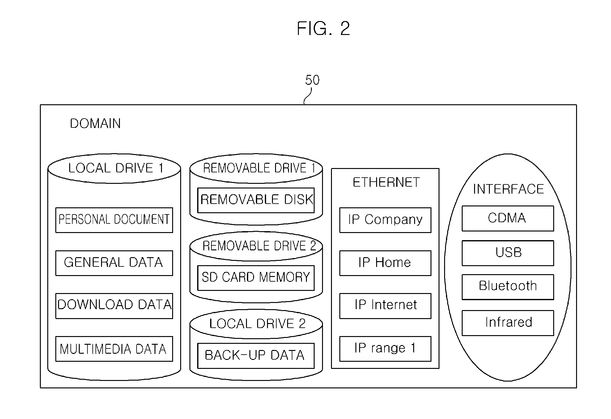 Apparatus and method for security managing of information terminal