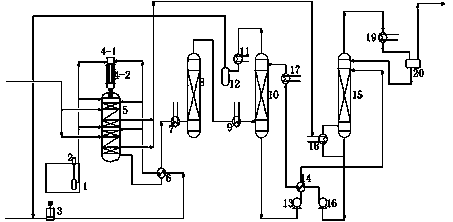 Method for preparing hydrogen sulfide