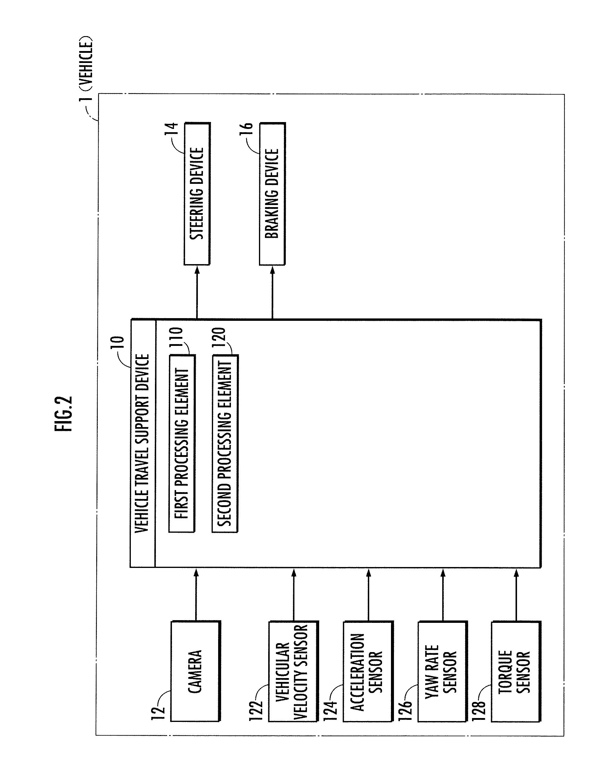 Vehicle travel support device, vehicle, and vehicle travel support program