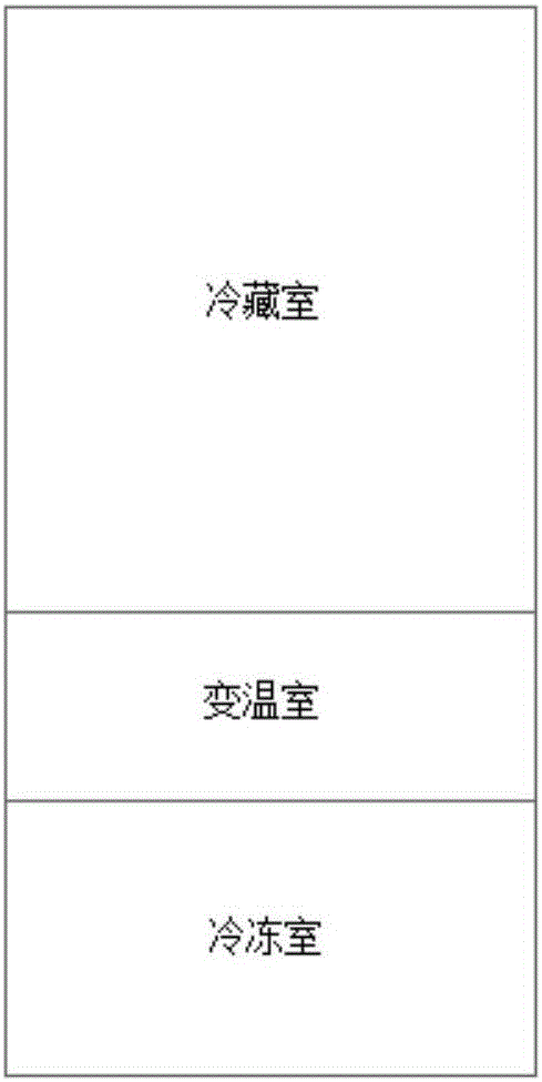 Defrosting energy consumption control method and system for double-system refrigerator as well as refrigerator