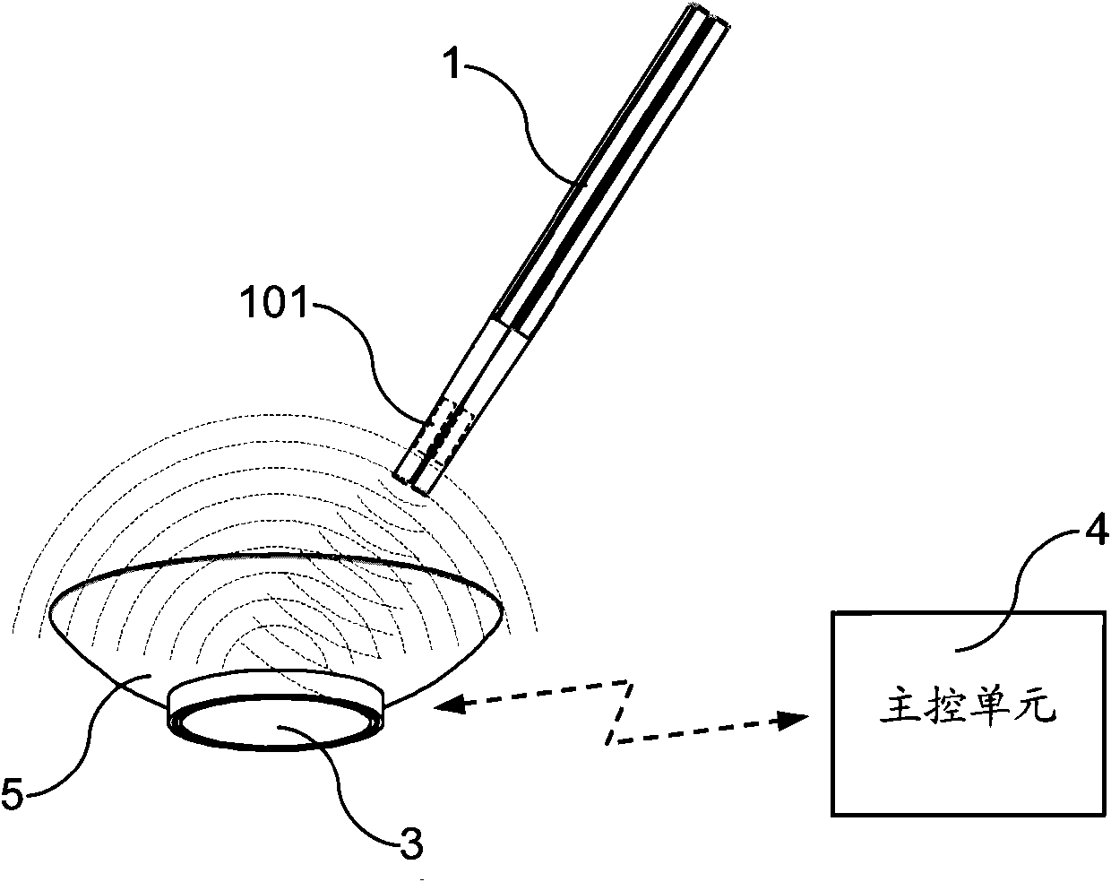 Intelligent tableware system, corresponding method and corresponding device