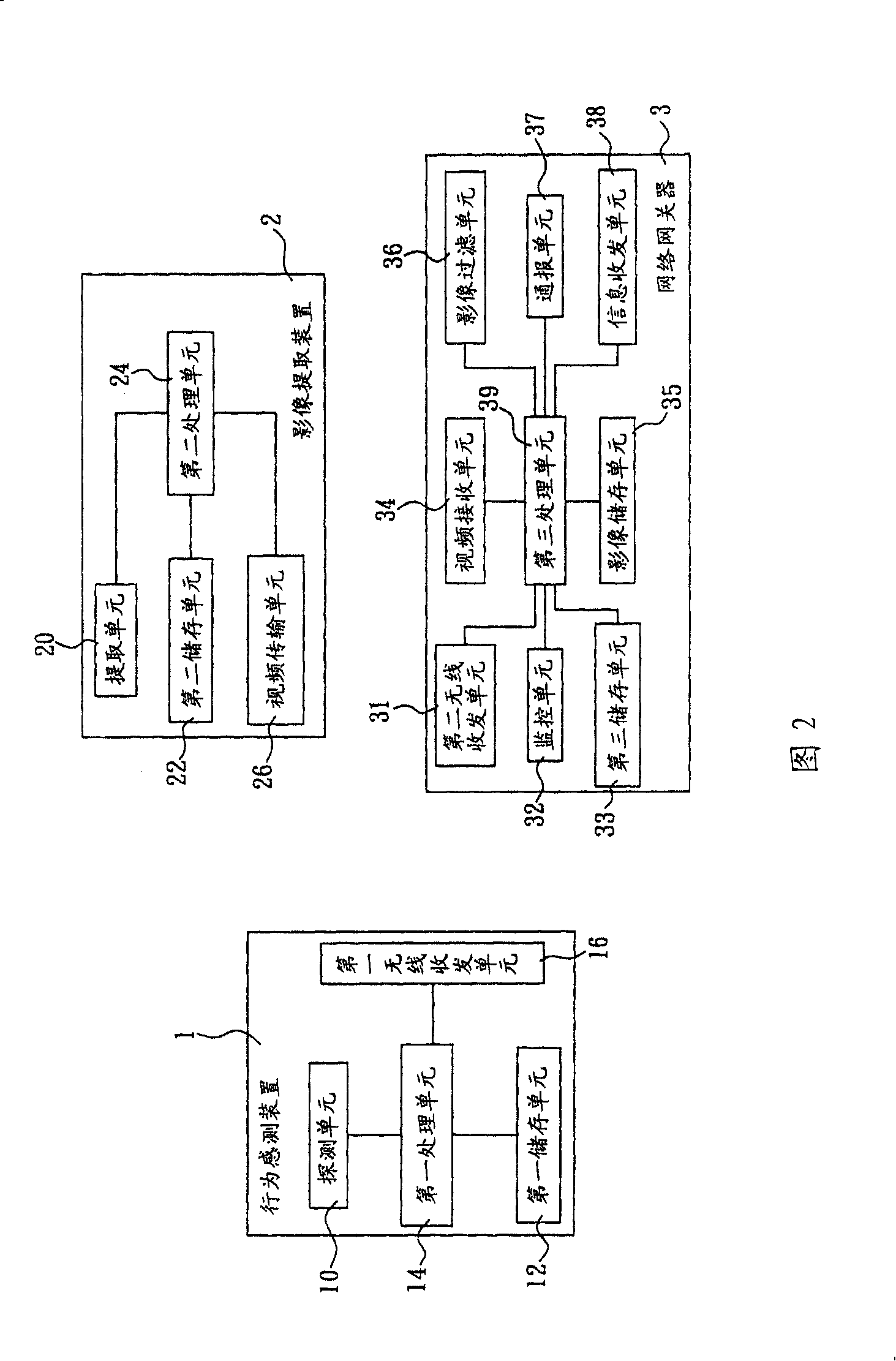 Remote domestic monitoring system and method thereof