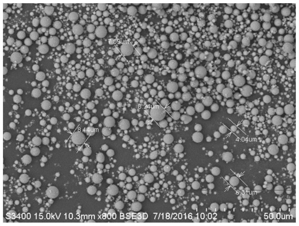 A kind of preparation method of high-purity micron spherical silica powder