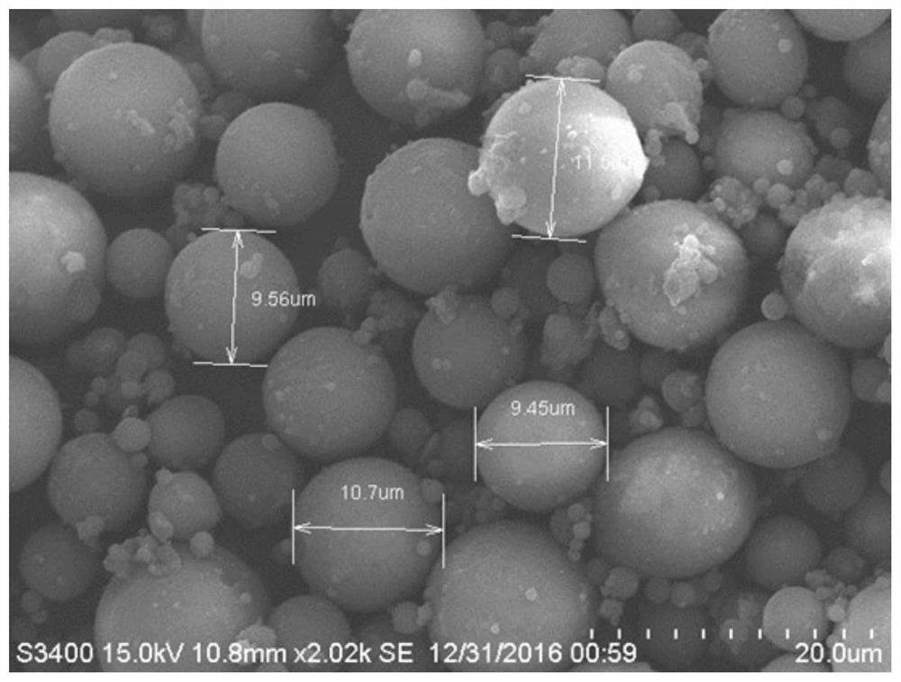 A kind of preparation method of high-purity micron spherical silica powder