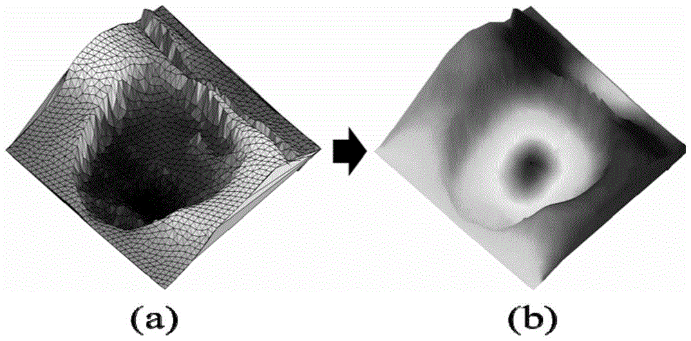 Image salient object detection method based on multi-scale low-rank decomposition and sensitive to structural information