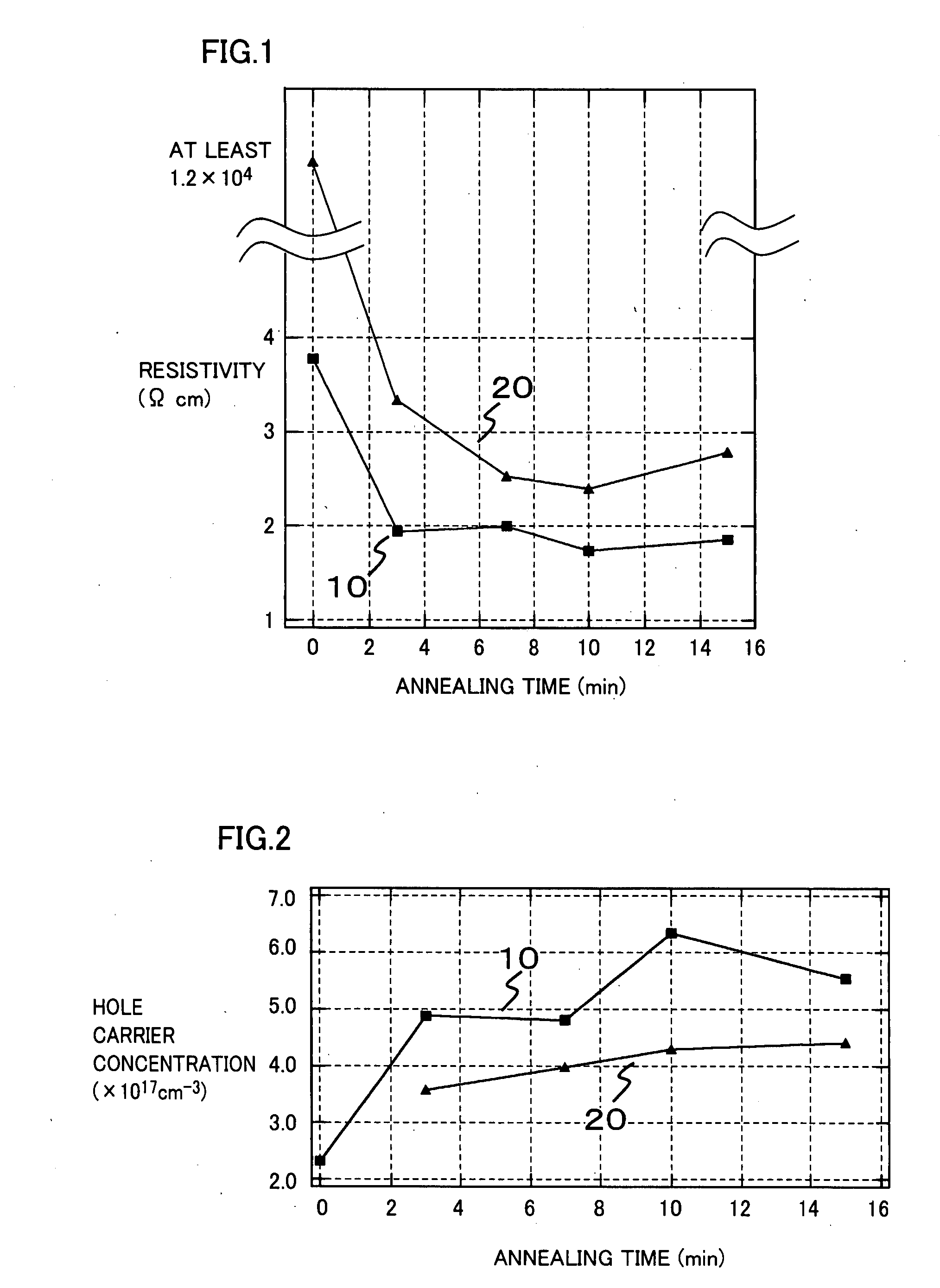 Method of manufacturing p-type nitride semiconductor and semiconductor device fabricated by the method