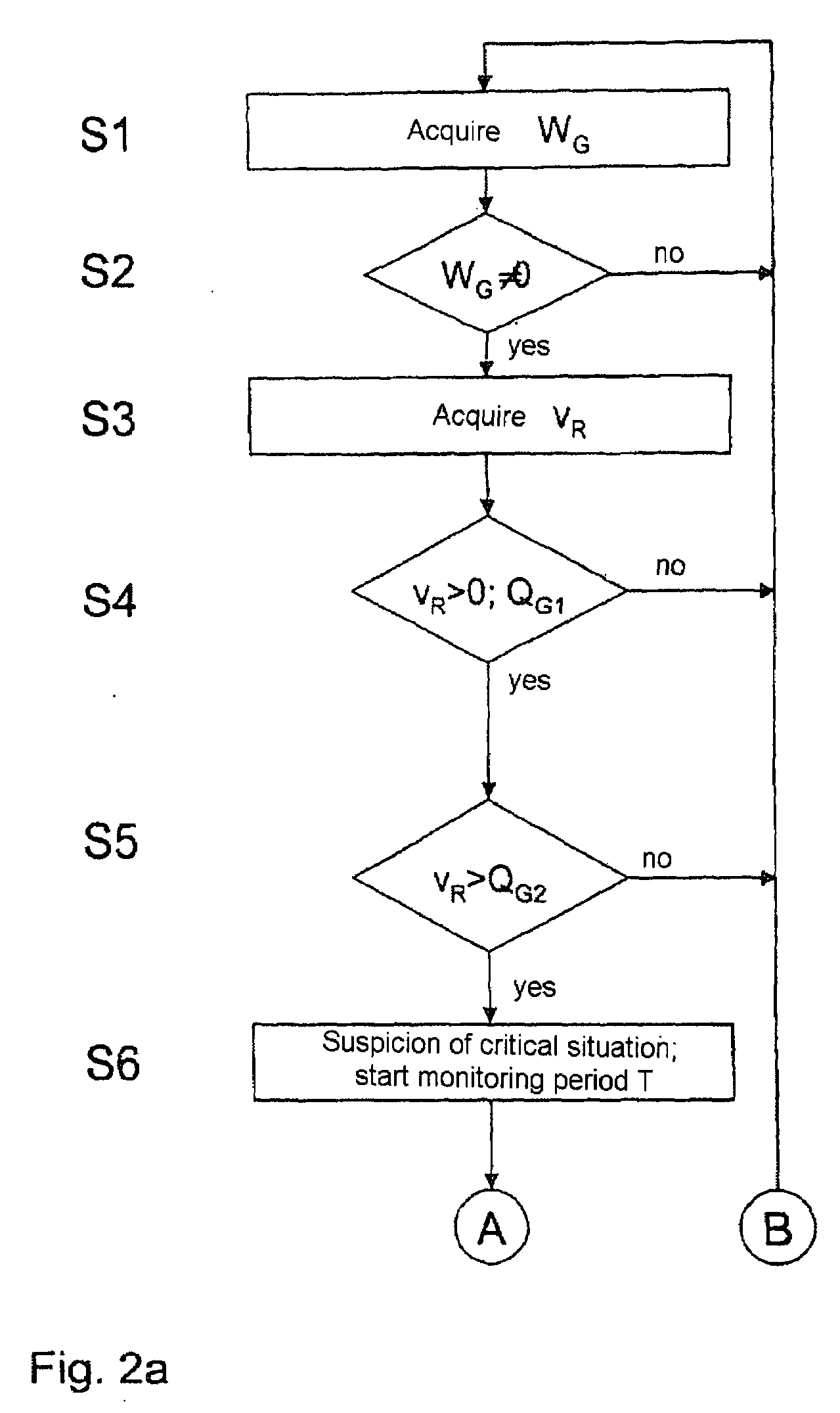 Method and Device for Control of a Reversible Belt Tensioner