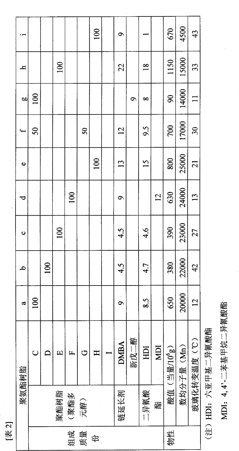 Resin composition for adhesive, adhesive containing same, adhesive sheet, and printed wiring board containing adhesive sheet as adhesive layer