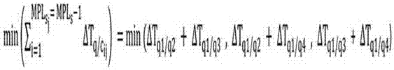 Collection Method of Training Samples for Database Load Response Time Prediction Model