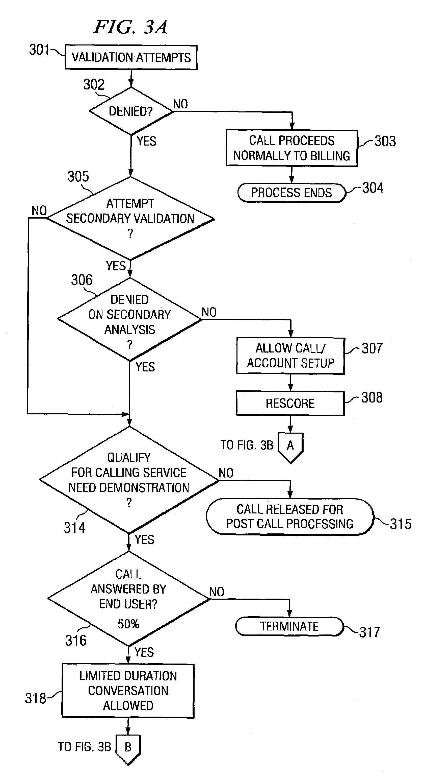 Systems and methods for account establishment and transaction management using interrupt messaging