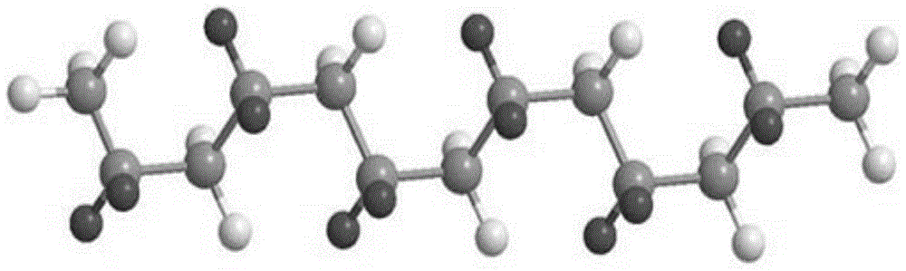 Polyvinylidene fluoride nanocomposite material and its preparation method and application