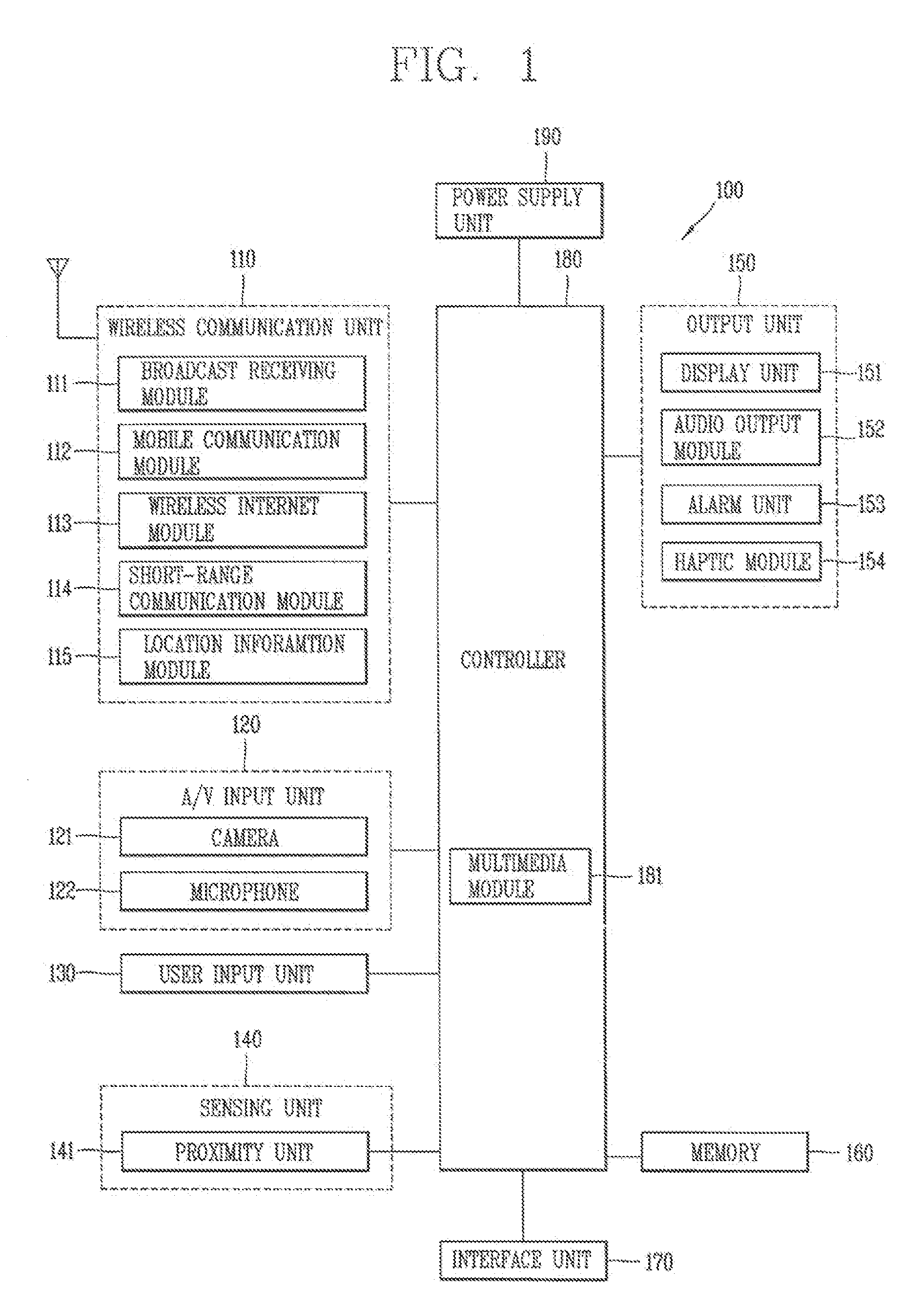 Mobile terminal and vibration power control method thereof