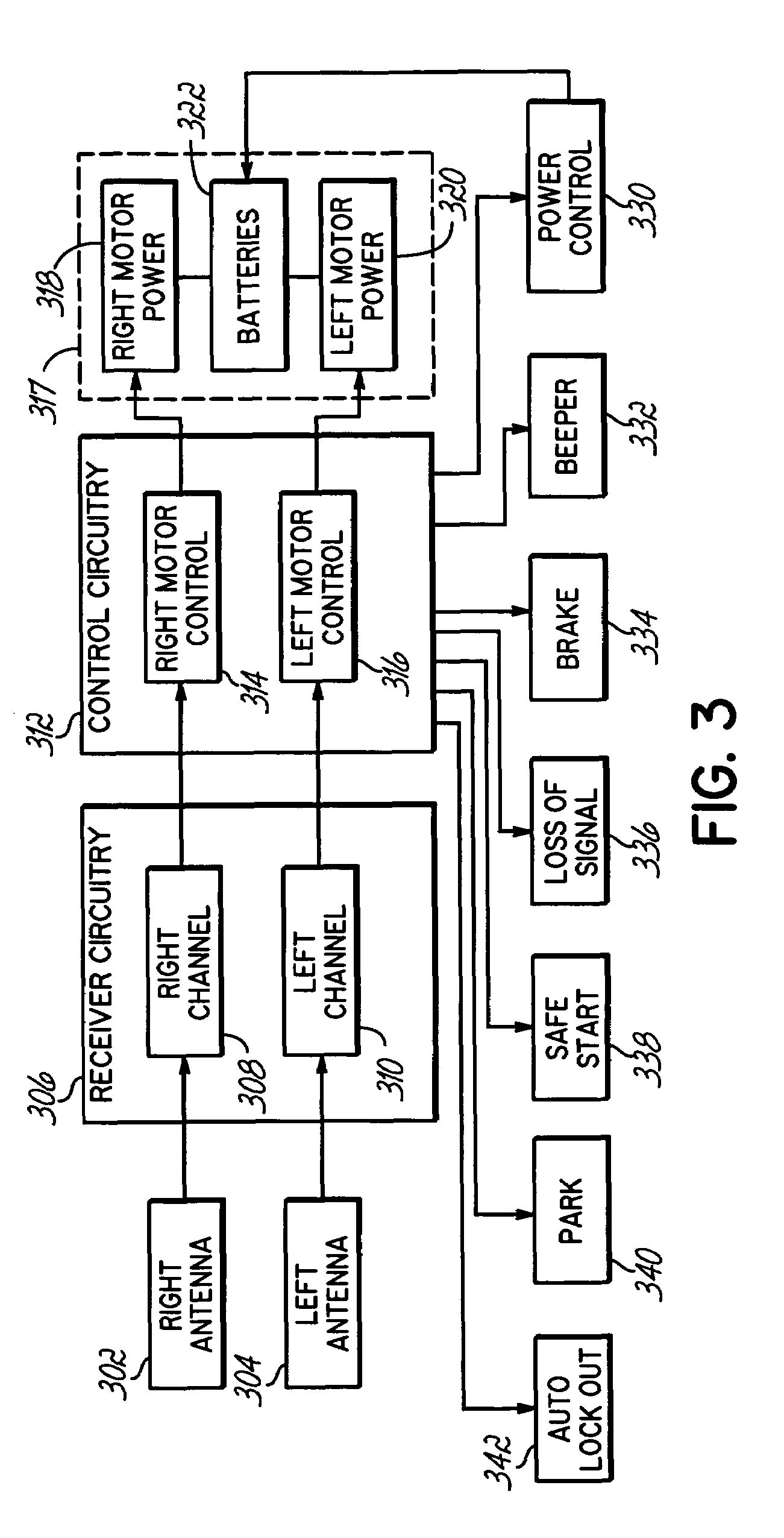 Method and system for a signal guided motorized vehicle