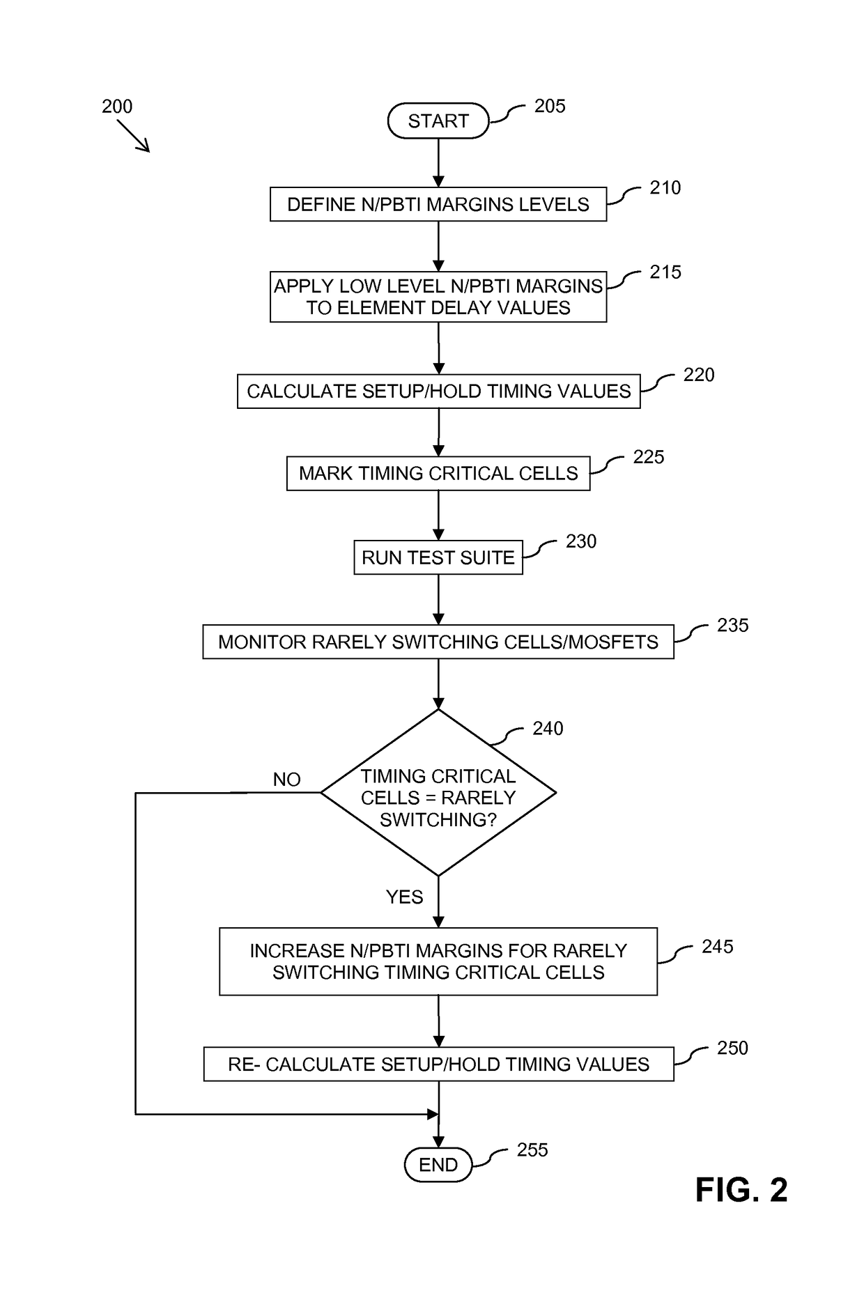 Method and apparatus for calculating delay timing values for an integrated circuit design