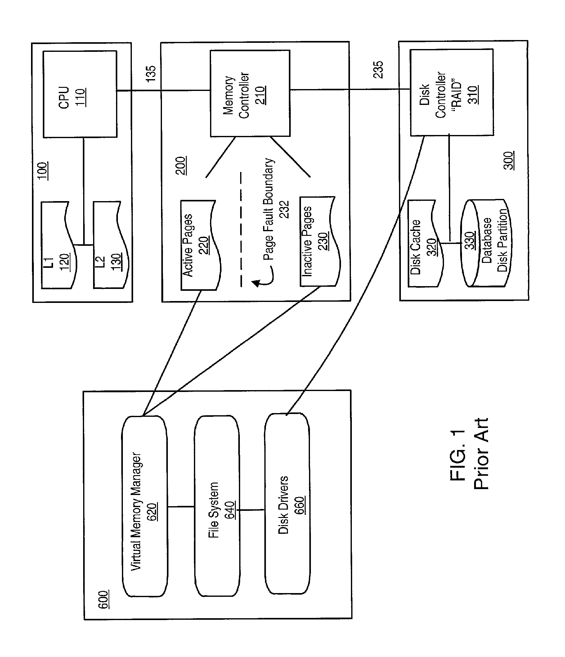 System and method for managing compression and decompression of system memory in a computer system