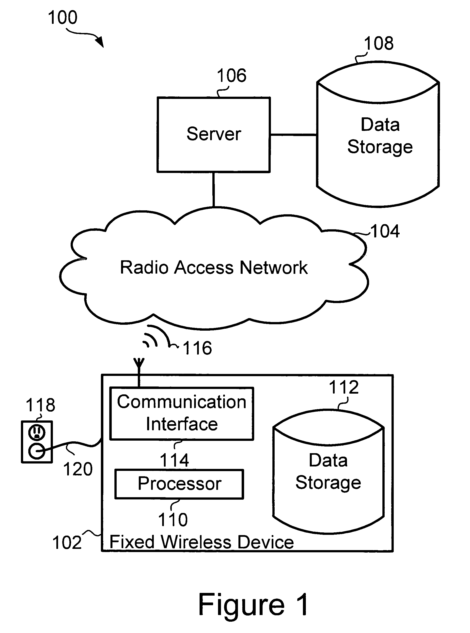 Method and system for initiating a communication with a network entity to communicate information regarding a fixed wireless device