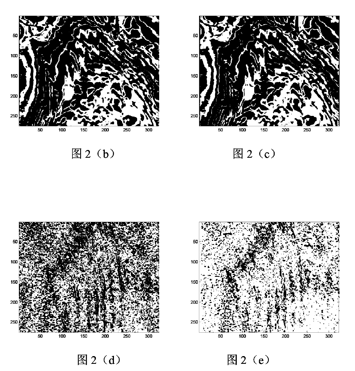 Three-dimensional seismic data image denoising method based on trilateral structure guide smoothing