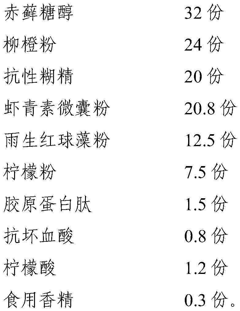 Astaxanthin direct-drinking powder composition with whitening function as well as preparation method and application of astaxanthin direct-drinking powder composition