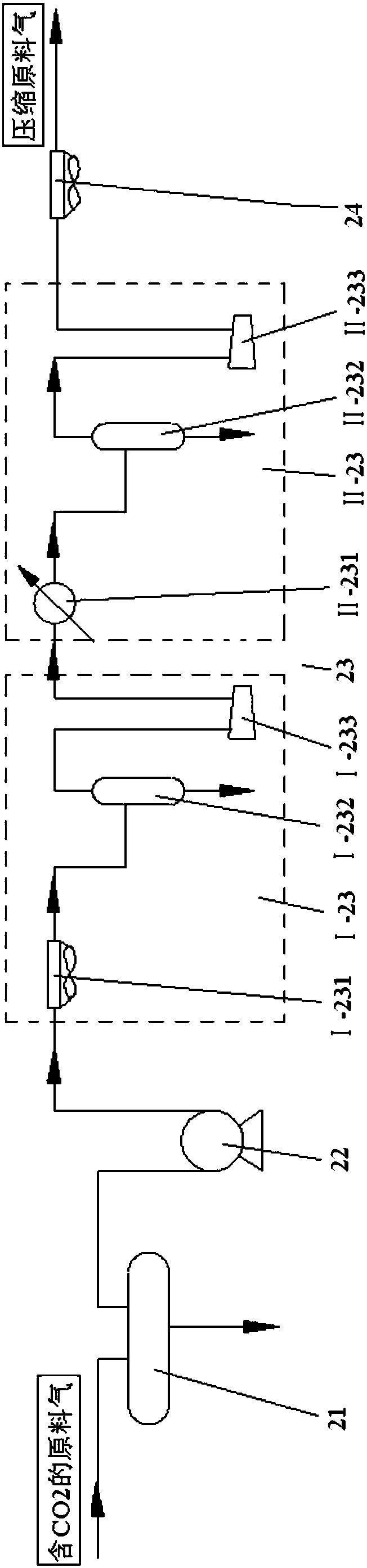 Purification and recovery system of carbon dioxide in industrial tail gas